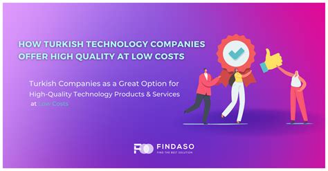 Image result for Turkish Technology