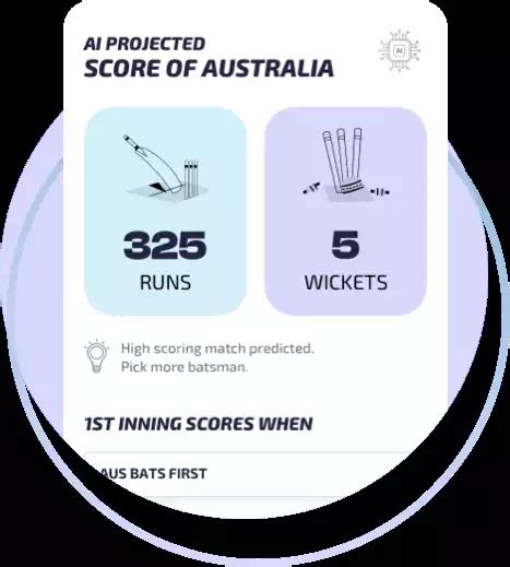 Correct Score Predictions | Score Predictions For Today Match | Who ...