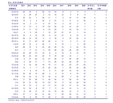 元旦股市休市安排（德国股市休市2022年）-会投研