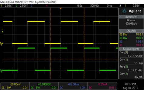 How to Calculate Speed Using Encoder 的图像结果