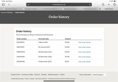 Image result for Ancestry.com Legit