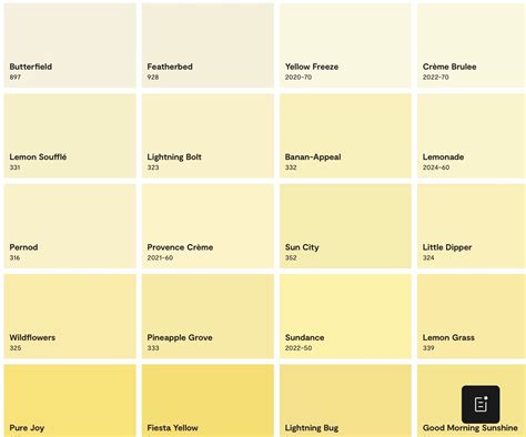 Light Yellow Paint Colors for a Warm and Cozy Home