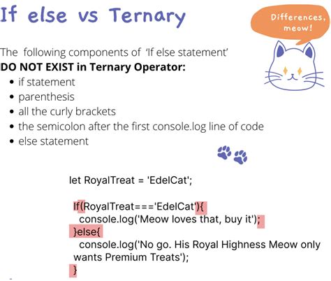 Image result for Conditionals JavaScript