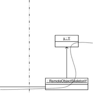 Image result for Relocatable Object File