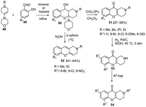 Synthesis and Biological Activity of Chromeno[3,2-c]Pyridines