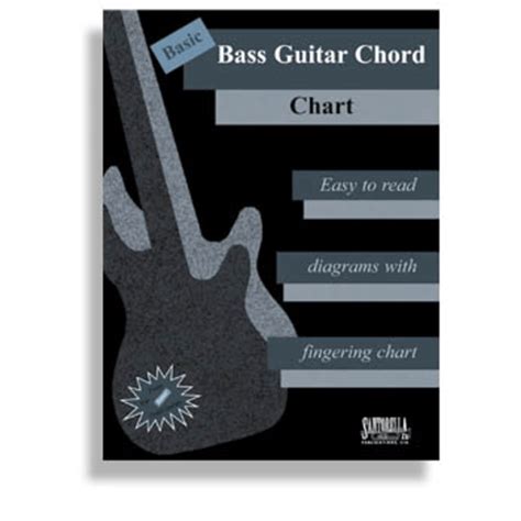 Image result for Basic Bass Chords