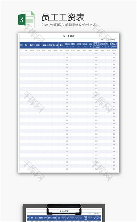 员工工资单Excel模板_千库网(excelID：140948)