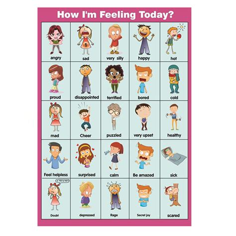 Buy SANTSUN How I'm Feeling Today?s, Feelings Chart(Emotions ) for ...