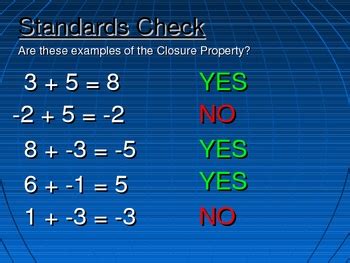 Closure Property Explained 的图像结果