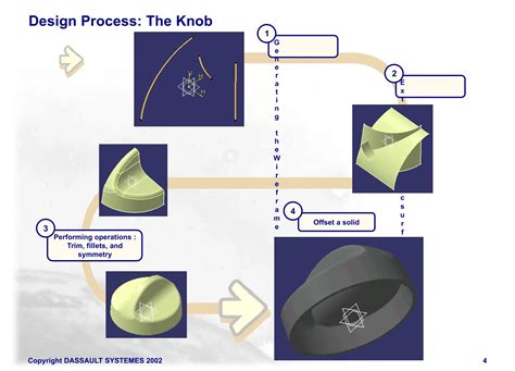 Image result for Generative Shape Design Catia V5 PDF