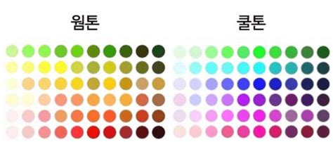 Image result for Alien Franchise Symbols