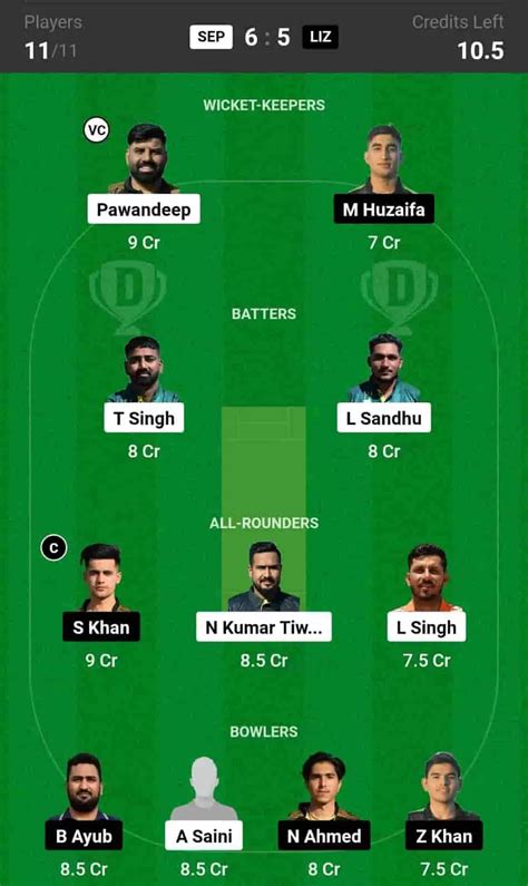 SEP vs LIZ Dream11 Prediction: Sher-e-Punjab vs Limassol Zalmi Quarter ...