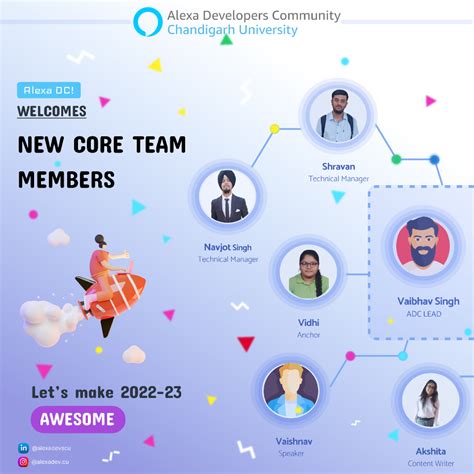 Poster Organization Ideas 的图像结果