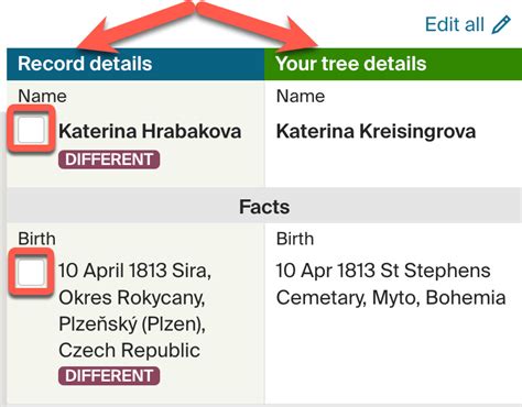 Image result for Ancestry.com Instructions