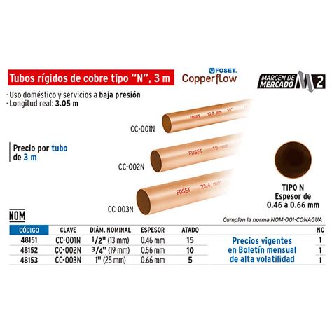 Tubo cobre tipo 'N', 1/2', 3 metros Foset Tubo cobre tipo 'N', 1/2', 3 ...