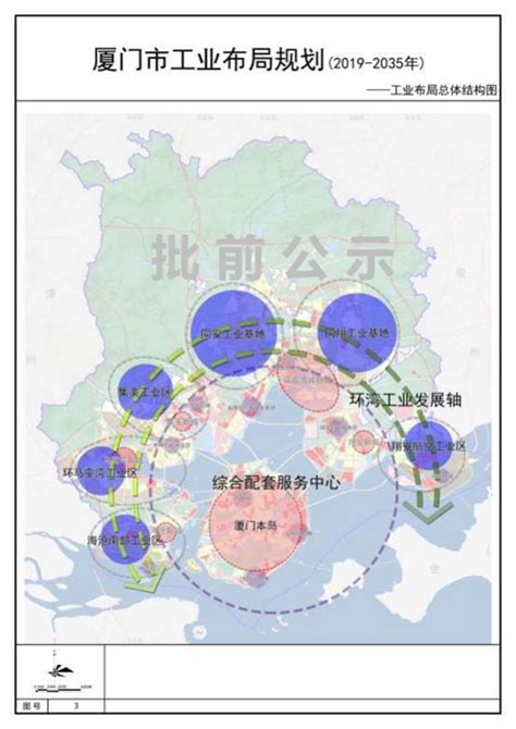 厦门市工业和信息化局关于《厦门市工业布局规划（2019-2035年）》项目的公示