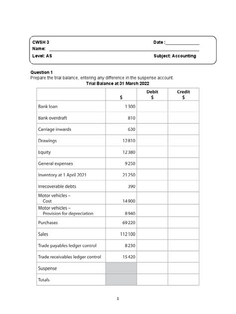 Accounts Tutorial 的图像结果