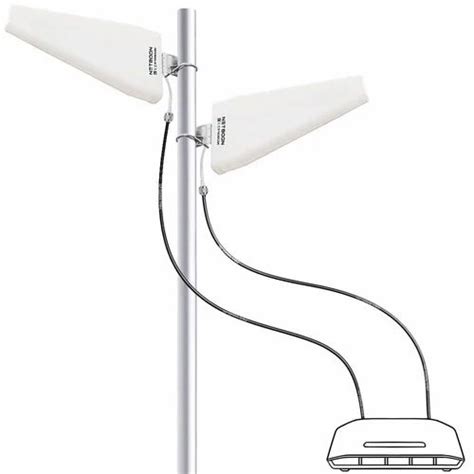 Antennas - 12dBi Outdoor LPDA Antenna with LMR 300 Coaxial Cable 12 ...