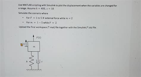 MATLAB Scripting 的图像结果
