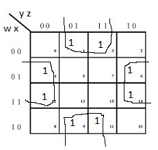 Digital Logic: ISRO CSE 2009 | Question: 20