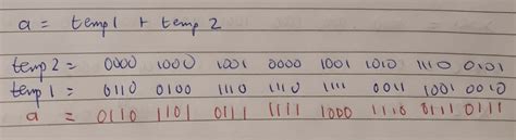 Image result for How Sha 256 Works Step by Step