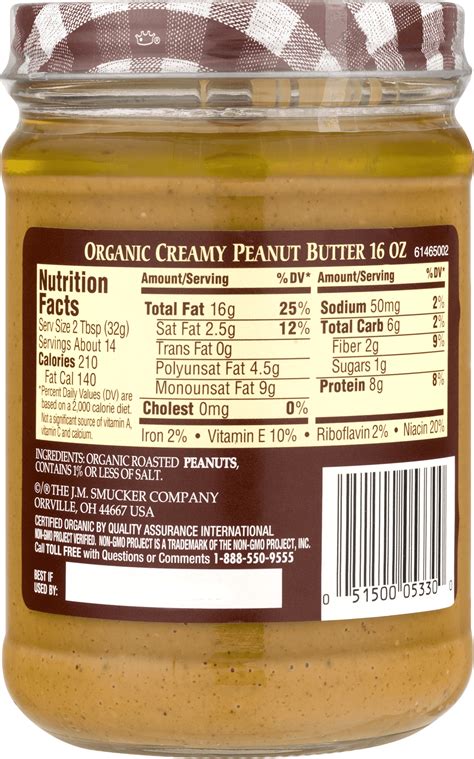 2 tbsp peanut butter nutrition