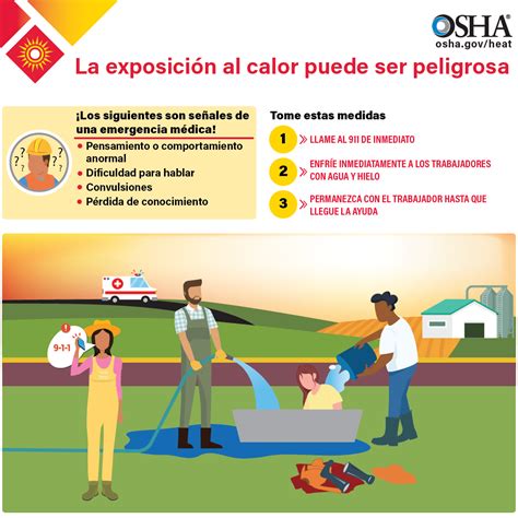 What Is A Safety Plan In Spanish at Vivian Said blog