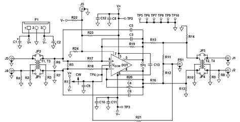 Advance Differential Module 的图像结果