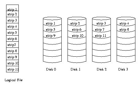 Array Technologies — Teletype