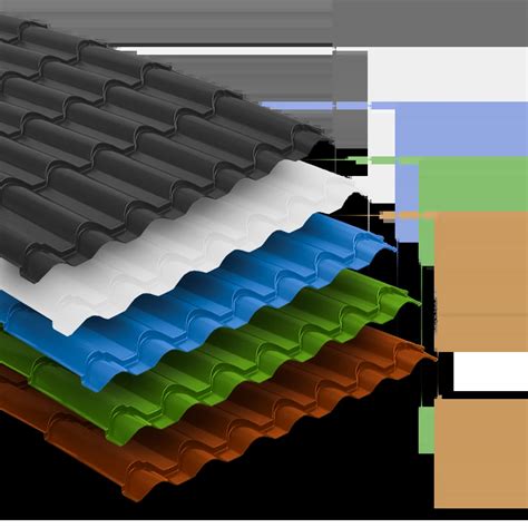 Colour Coated Metal Roofing Sheets | Profile Sheets
