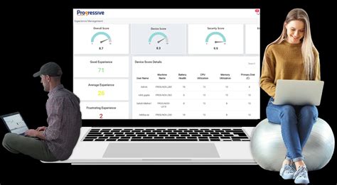 User-Experience Management 的图像结果
