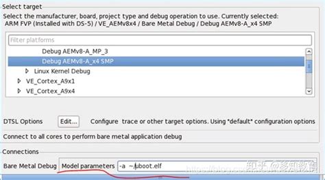 Image result for Debugging Arm Fvp