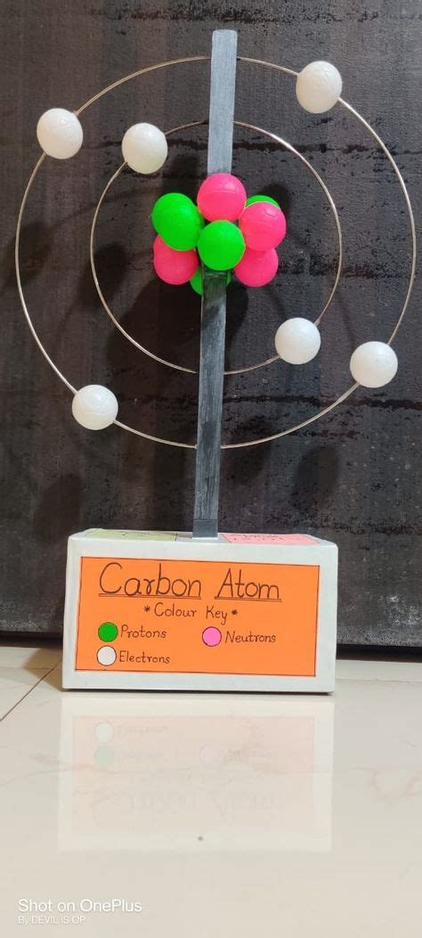 Image result for Atom Model Ideas