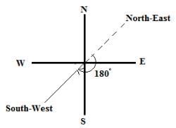 Ex-11.2, Angles, Class 6, Maths RD Sharma Solutions - RD Sharma ...