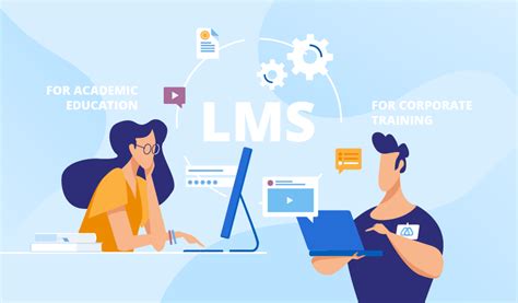 Learning LMS Software 的图像结果