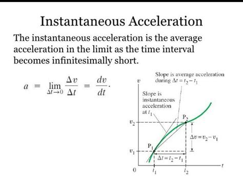 Image result for Instantaneous Acceleration Equation Example