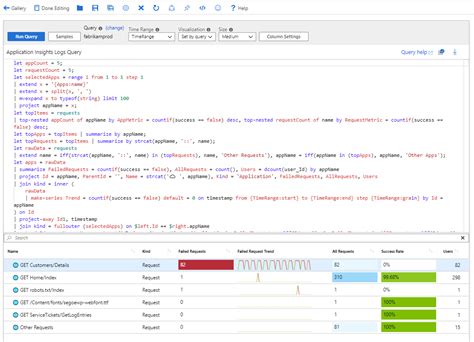 Image result for Azure Workbooks