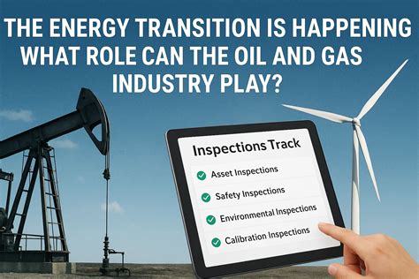 Can The Oil And Gas Industry Survive Or Adapt To The Energy Transition