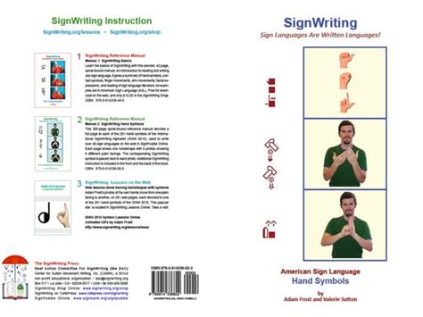 Image result for Sign Language Hand Symbols