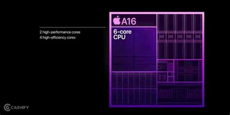 A15 Bionic Vs A16 Bionic – What’s The Difference? | Cashify Mobile ...