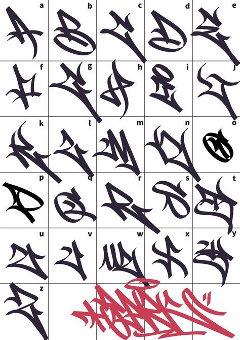 Graffiti lettering alphabet – Artofit