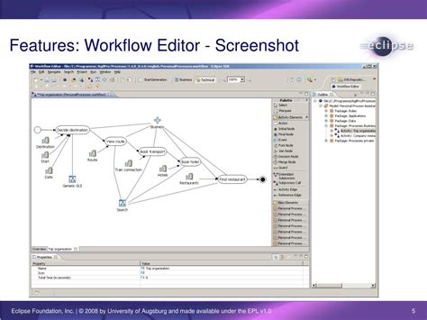 Image result for How to Use Java Workflow Editor