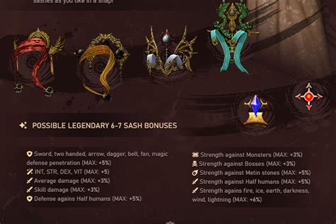 Image result for How to Get Solaris V2 Full Tutorial Script