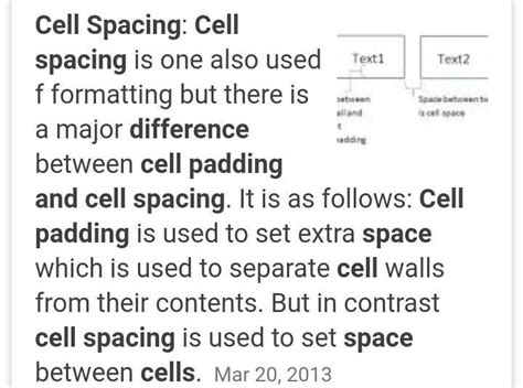 Write the difference between cell padding and cell spacing - Brainly.in