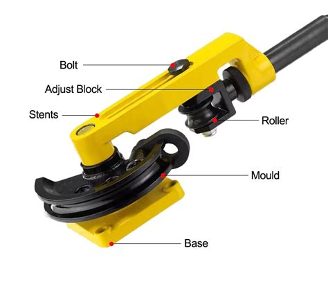 Image result for Using a Pipe Bender