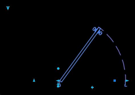 Image result for Drawing Room Dynamic Block