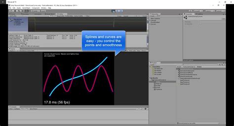 Image result for Unity Fast System
