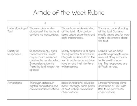 Article of the Week - Musing From The Middle School