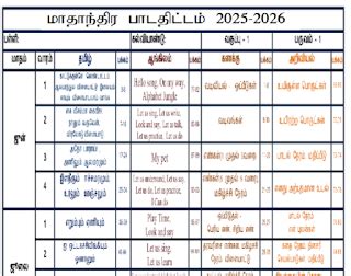 1st std Term-1,Term-2,Term-3 New Syllabus 2025-26 Tamil Medium and ...