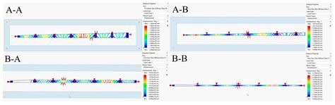 Multidisciplinary Optimization for Weight Saving in a Variable Tapered ...